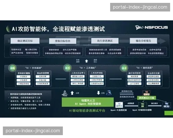 AI智能剪辑技术于本季度全面渗透体育内容生产环节