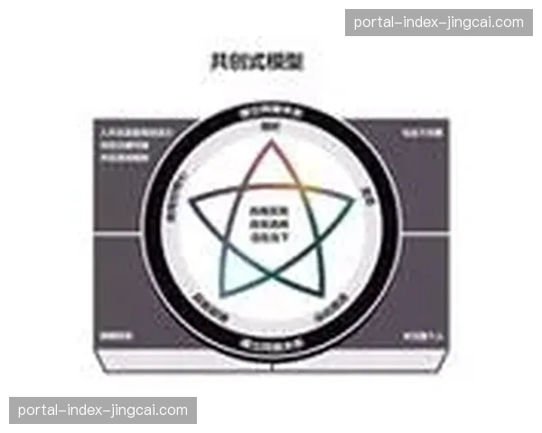 内容形态正从观看式向体验式、参与式与共创式全面演进。